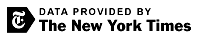 Data provided by The New York Times